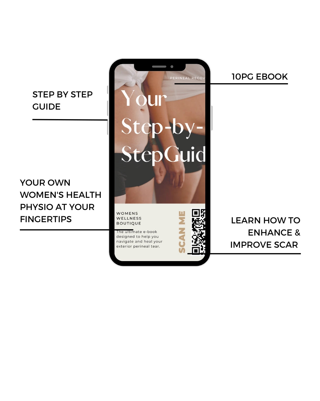 Perineal Scar Recovery Kit