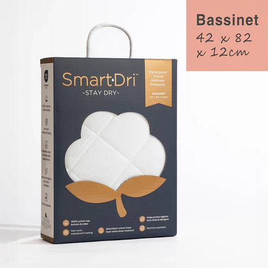 Waterproof Mattress Protector - Bassinet