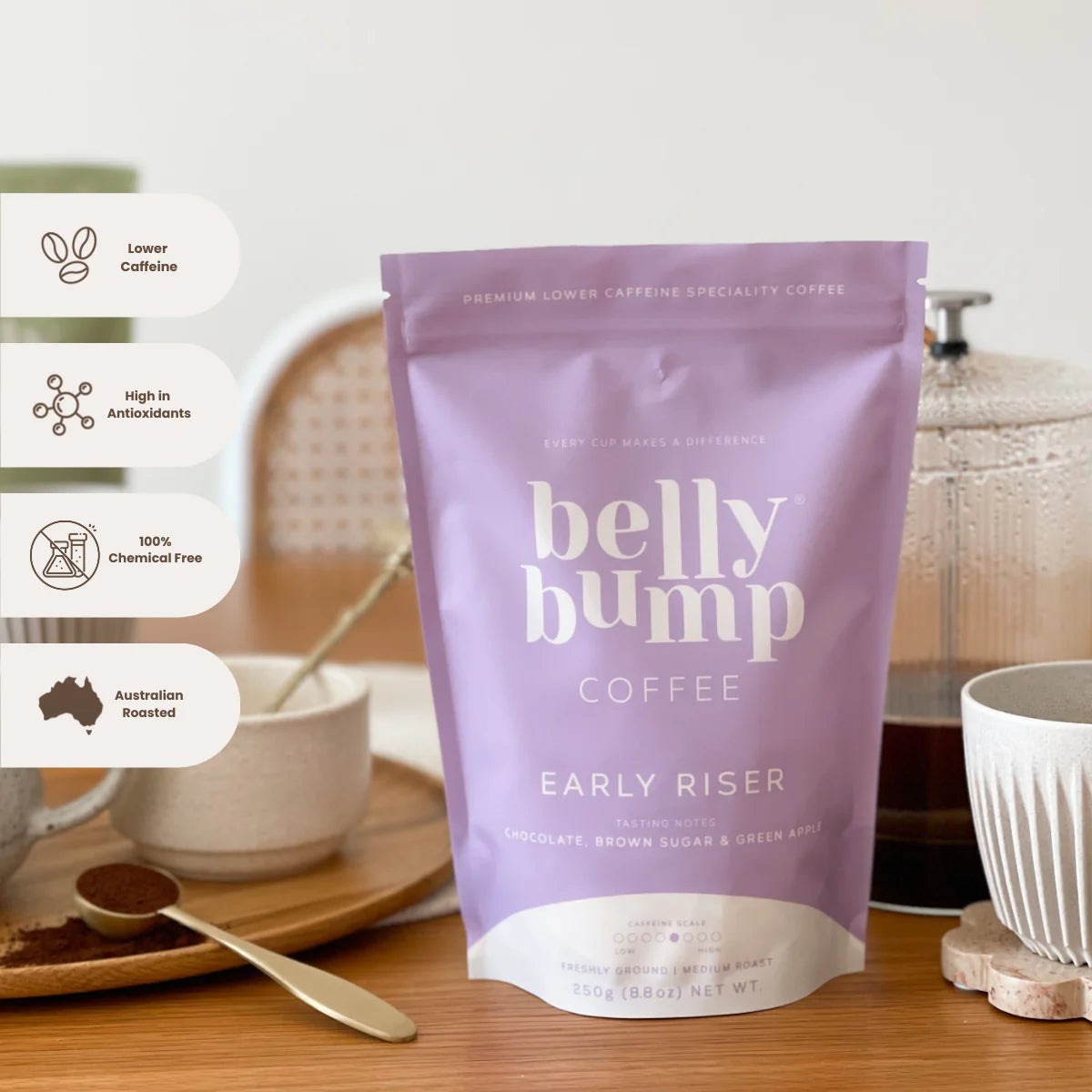 Early Riser Coffee – Kounelakia
