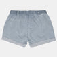 Classic Shorts - Indiana