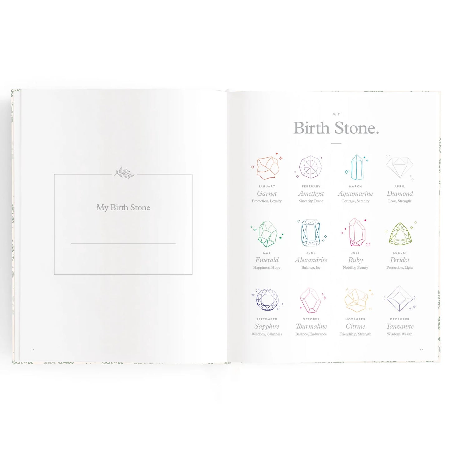 Baby Journal 3rd Edition - Cypress