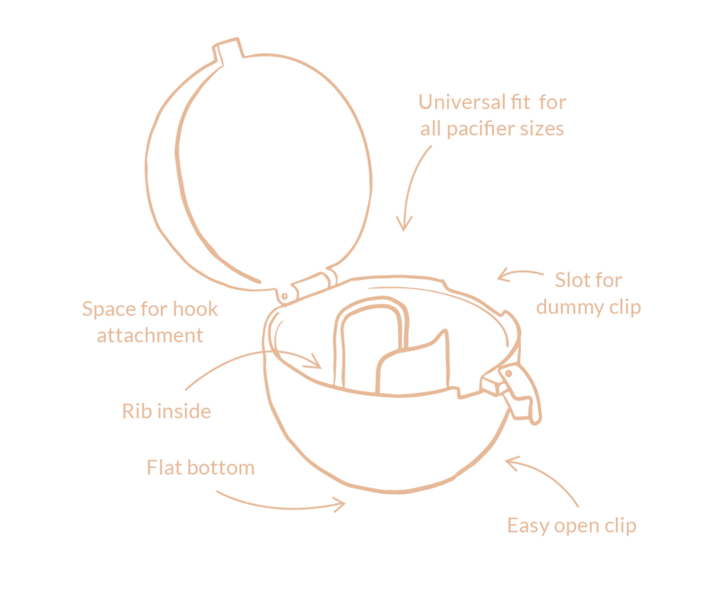 Buggalugs Pacifier Case - Forest