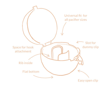 Buggalugs Pacifier Case - Forest