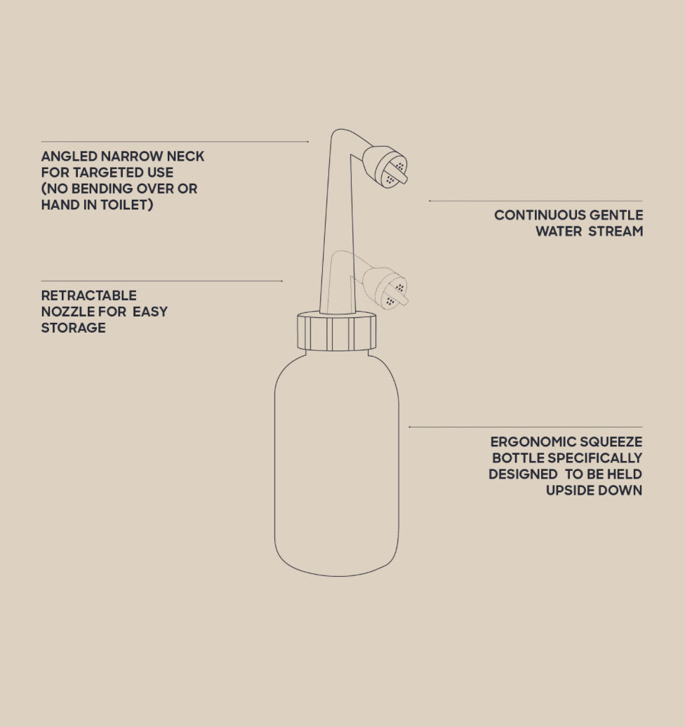 Perineal Wash Bottle