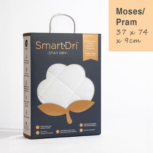 Waterproof Mattress Protector - Pram/Moses