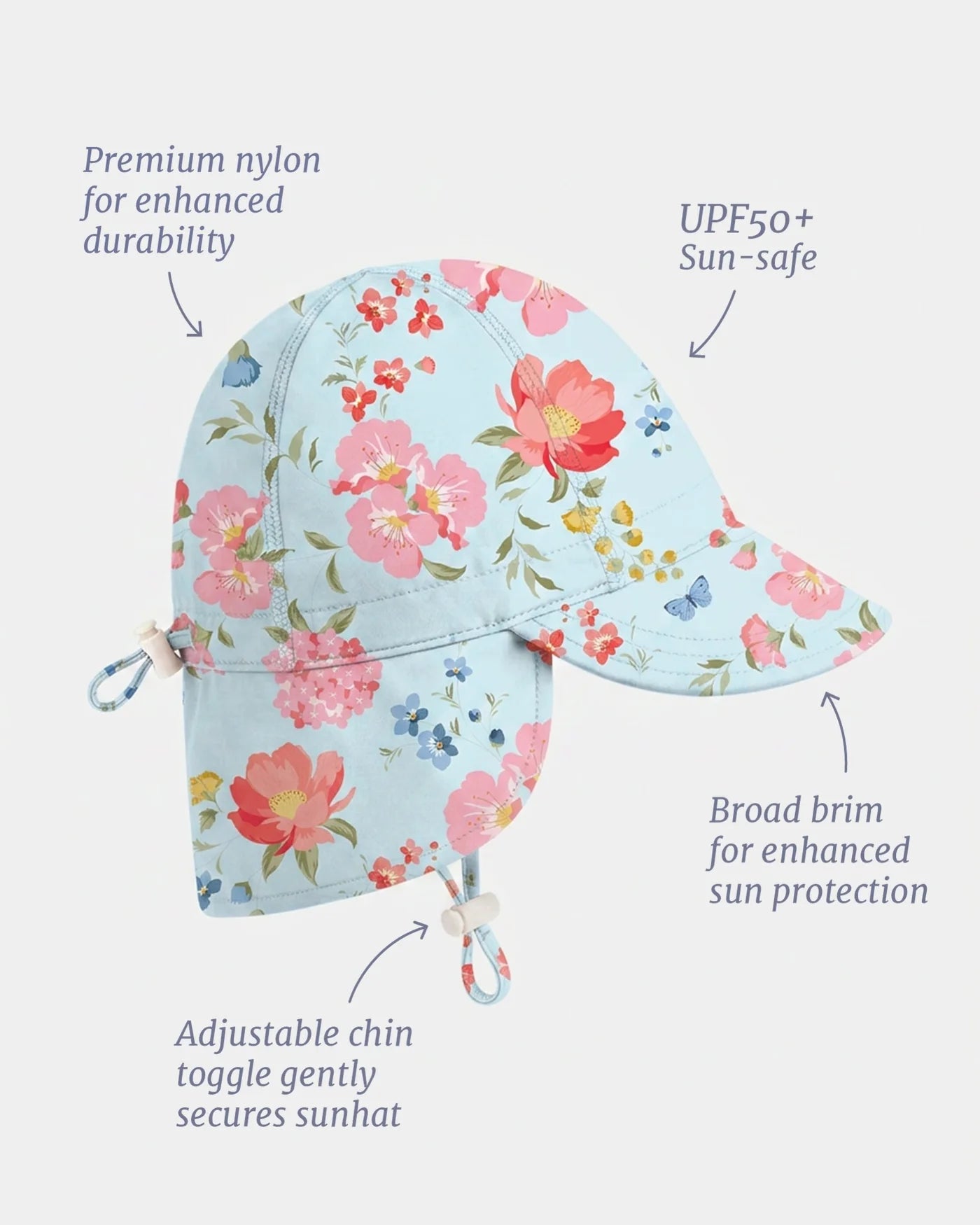 Swim Flap Cap Twinkle Aqua Garden