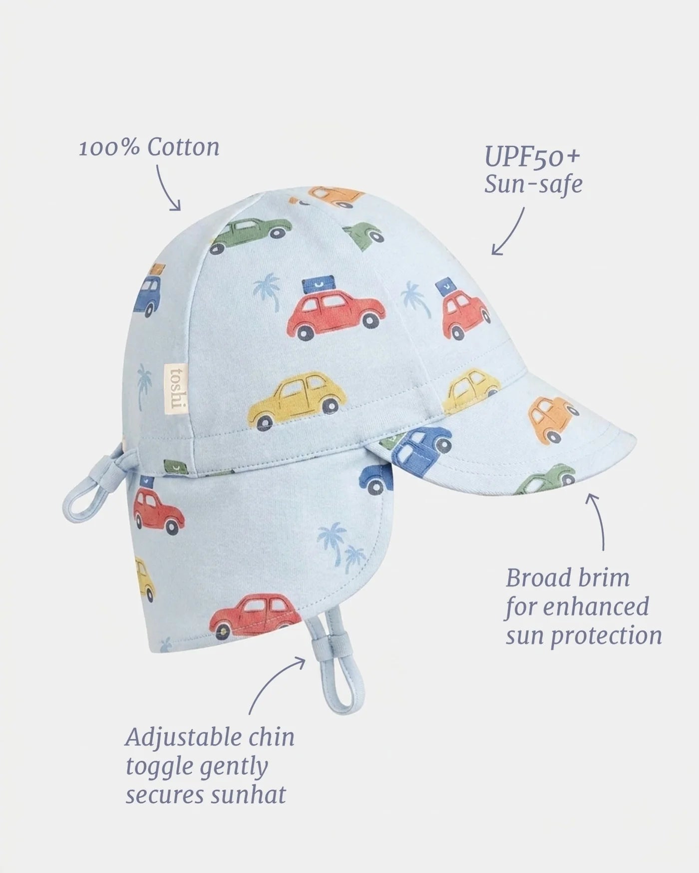 Flap Cap Arcadia Big Mini