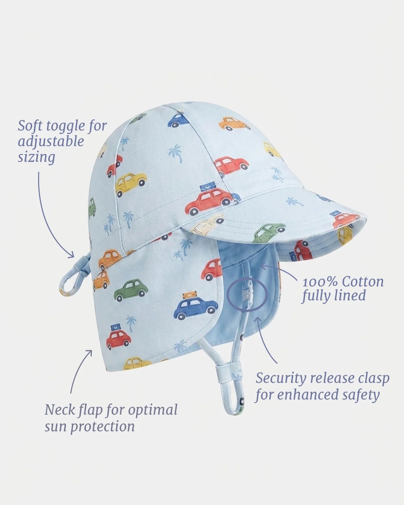 Flap Cap Arcadia Big Mini