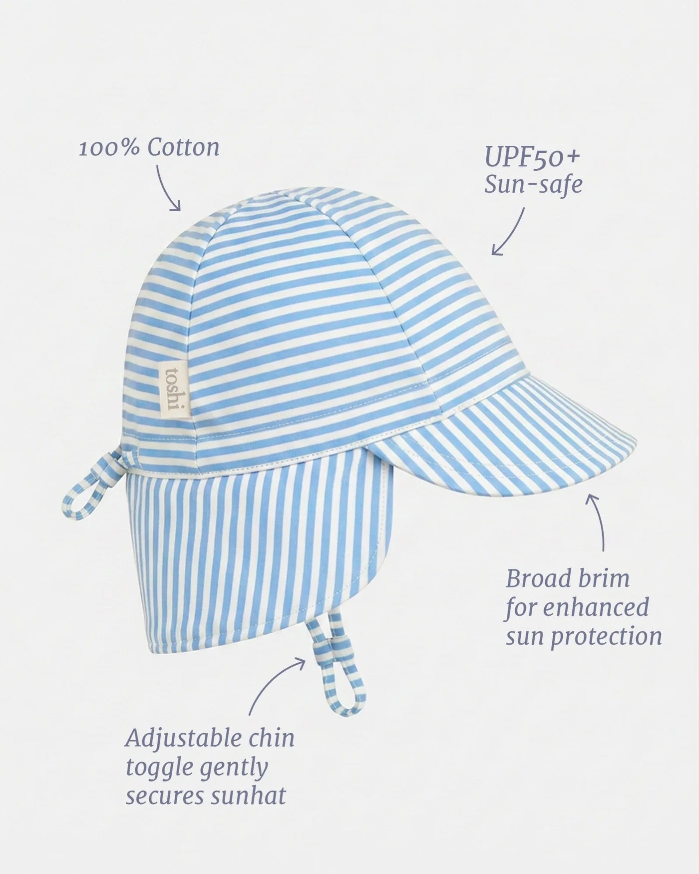 Flap Cap Mini Sea