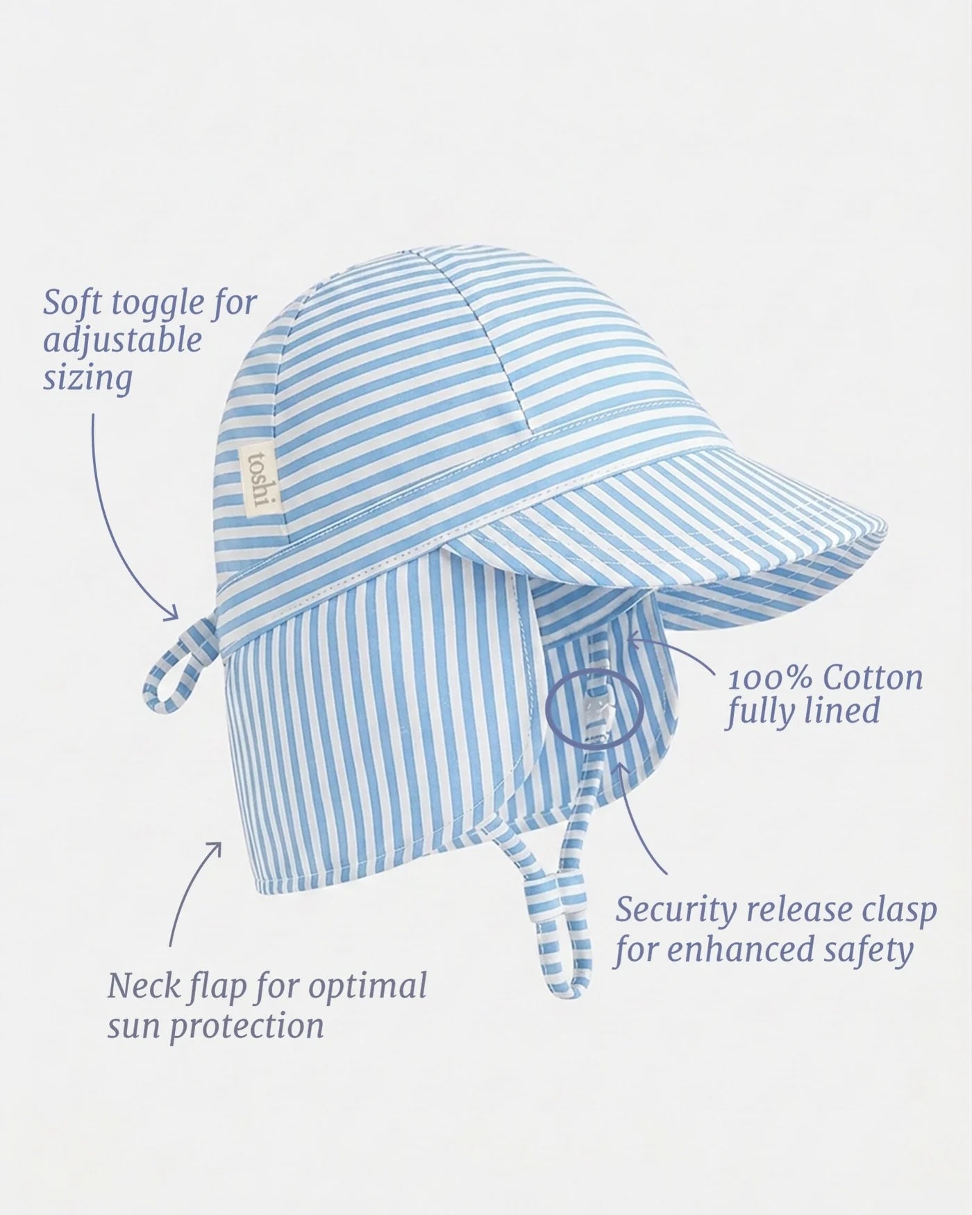 Flap Cap Mini Sea