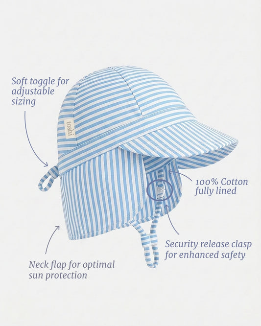 Flap Cap Mini Sea